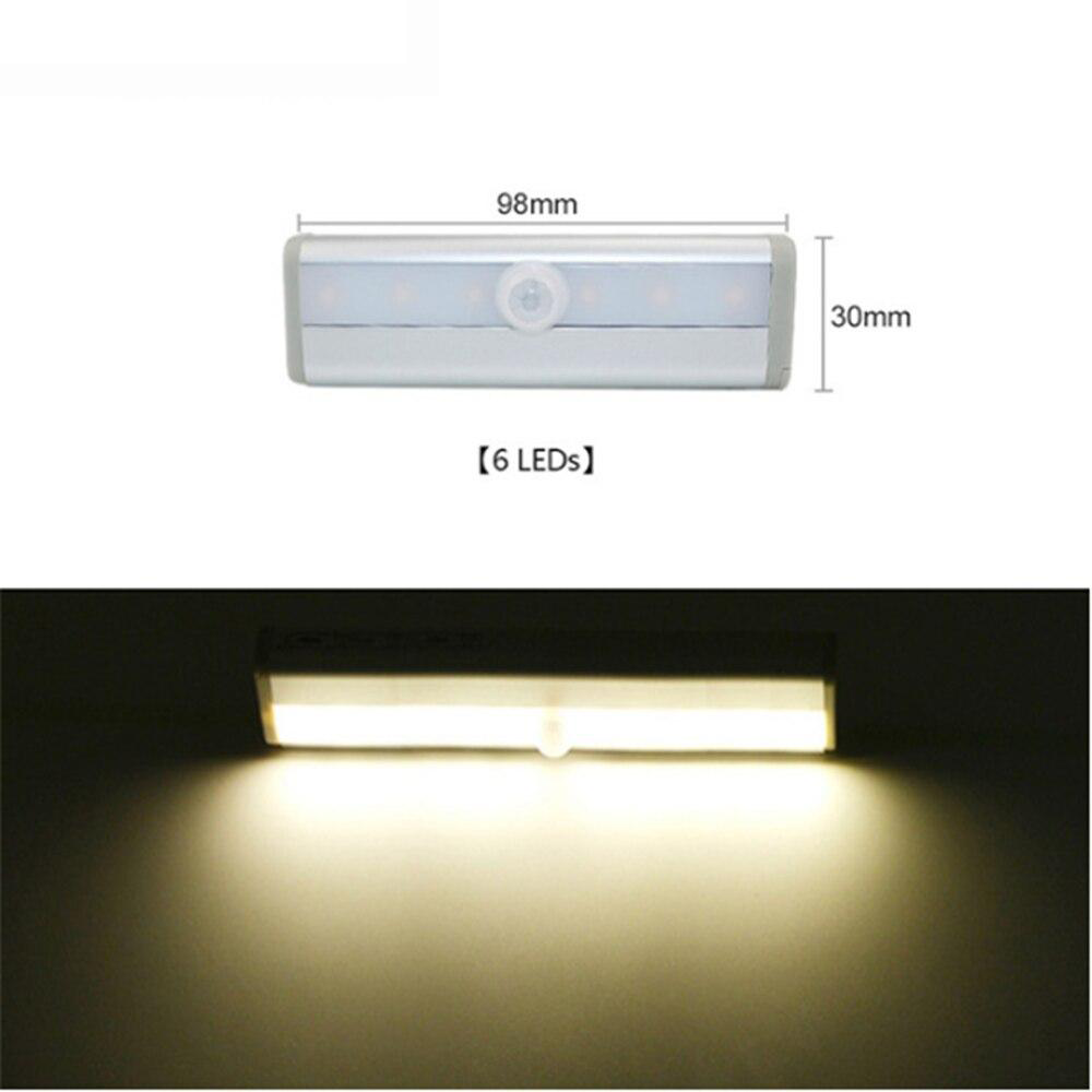 Always light™ - LED strip